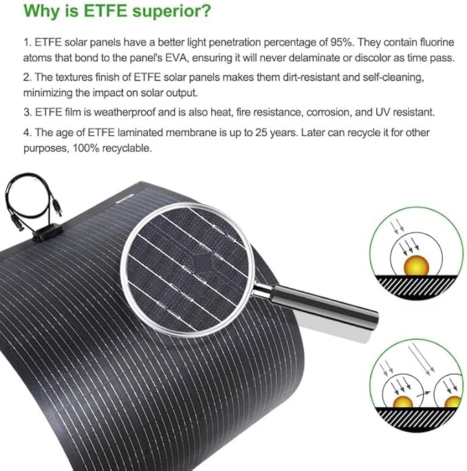LensunSolar Flexible Solar Panel 200W 12V ETFE 9BB,44in x 35.6in Semi-Flexible Bendable Mono Solar