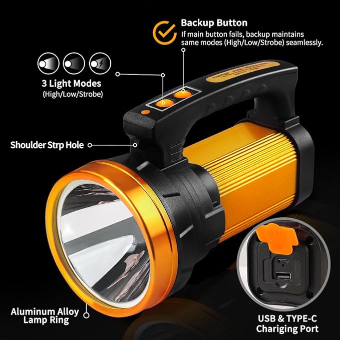 1800LM Rechargeable Spotlight 13600mAh Spotlight Flashlight 80H Long Lasting IP67 Waterproof 3