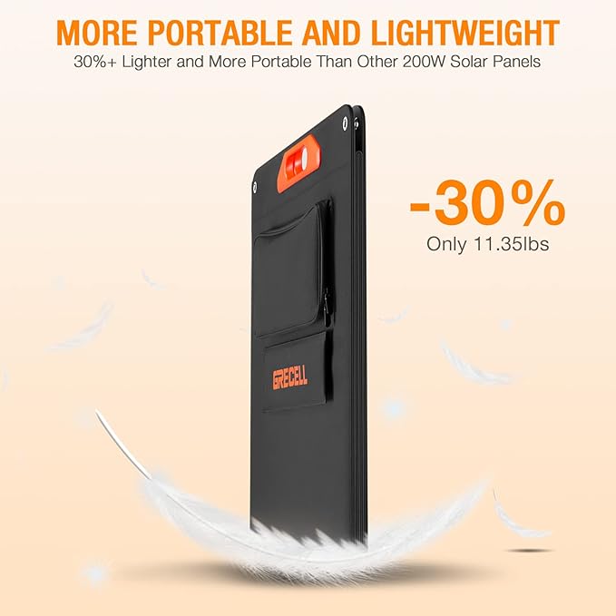 GRECELL 1000W Solar Generator with 200W Portable Solar Panel, 999Wh Portable Power Station Solar