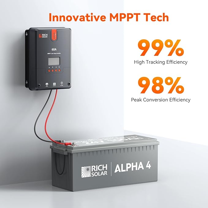RICH SOLAR 1600 Watt 24V Solar Kit Contains 8 High Efficiency 200W Monocrystalline Panels with 9