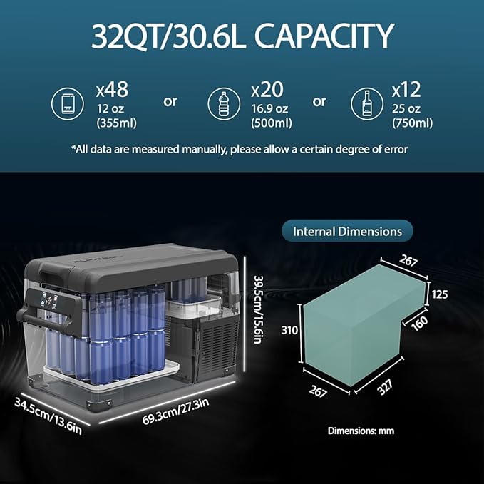 Alpicool NCF35 Portable Fridge Freezer,12 Volt Car Refrigerator, 32 Quart (30.6 Liter) Fast Cooling
