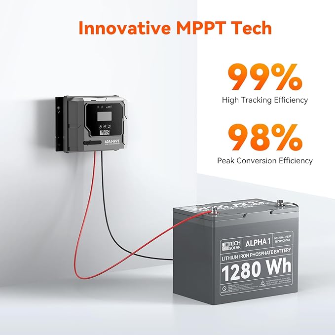 RICH SOLAR 300 Watt Solar Kit Contains 3 High Efficiency 100W Monocrystalline Panels with 9 busbars