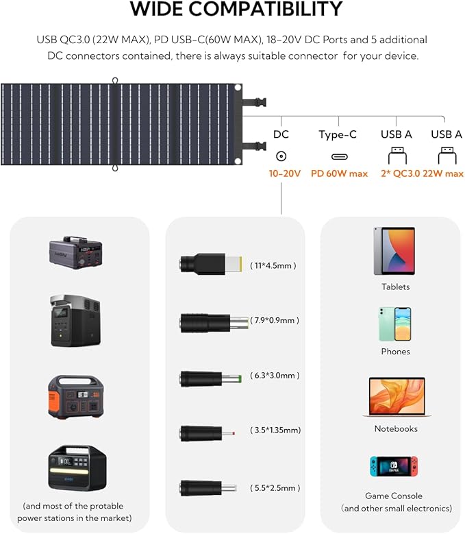 Portable Solar Panel, LUMOPAL 60W Foldable Solar Panels Folding Solar Charger with PD60W USB C