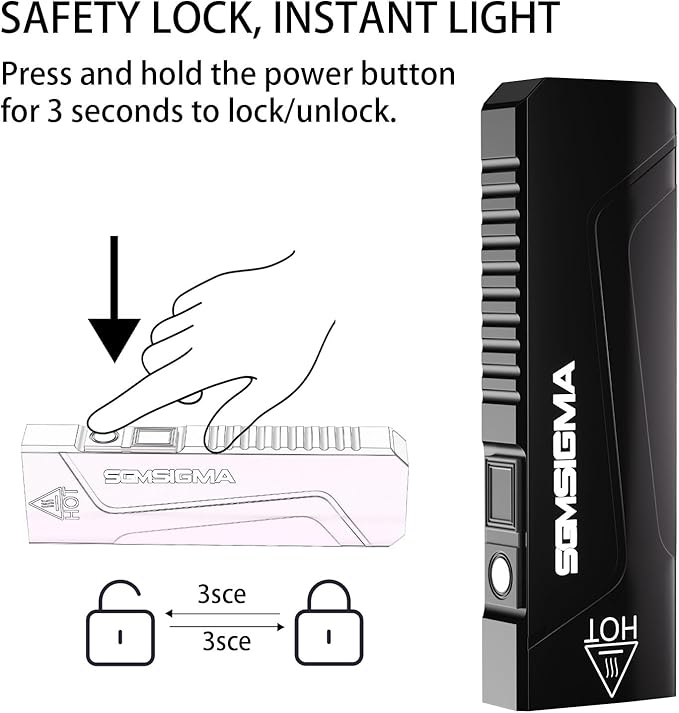 1500 Lumen Compact Flat Flashlight 2Pack, USB-C Rechargeable Ultra Thin Portable EDC Flashlight