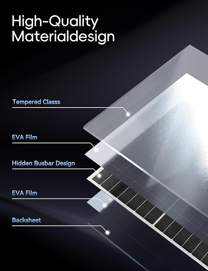 220W Solar Panel, 25.4% High Efficiency Monocrystalline with 10BB & Hidden Busbar Tech, MC4