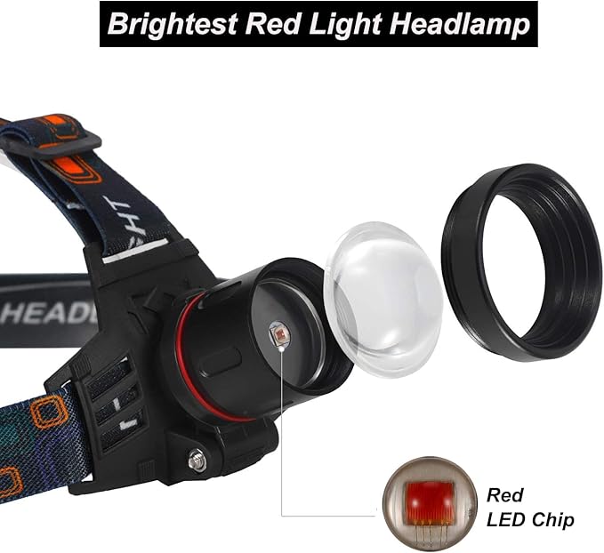 WINDFIRE New Brightest Red Light Hunting Headlamp Zoomable 3 Modes Bright Head Lamp Rechargeable