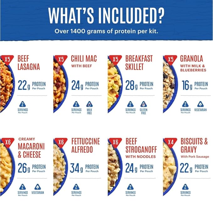 Mountain House 14Day Emergency Food Supply, FreezeDried Survival Meal Kit for Disaster Preparedness