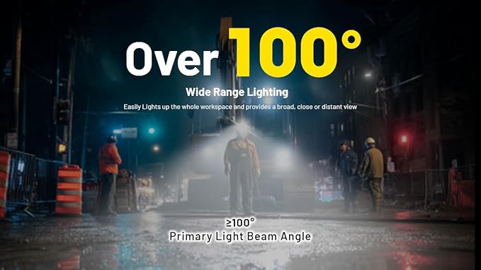 Nitecore HC75 UHE 3000 Lumen USB-C Rechargeable Zoomable Work Headlamp, White and Red Beams for
