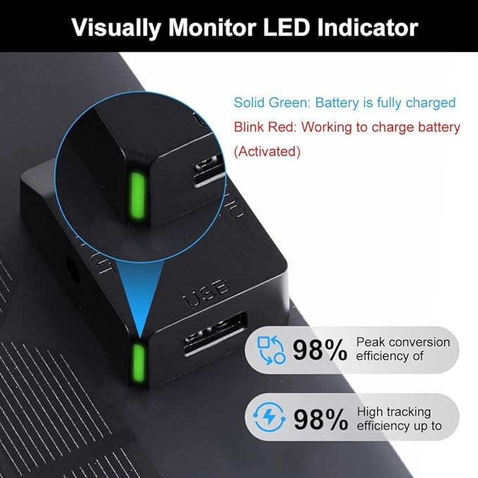 Lixada 30W Solar Charger Panel Kit with MPPT Trickle Maintiner Cntroller Portable Waterproof