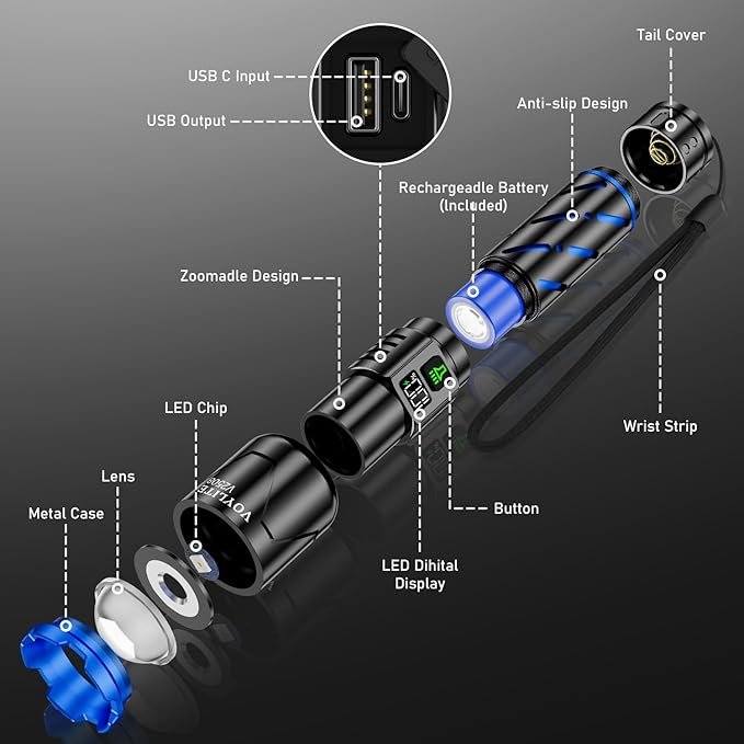Rechargeable Flashlights High Lumens - 10000 LM, 5000mAh Battery with LCD Display, 3 Modes