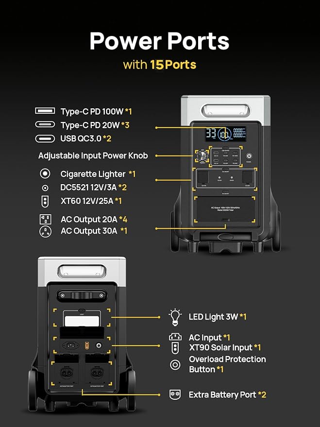 AFERIY 3840Wh Portable Power Station,120V AC Outlets x 5,2.5H Fast Charge,3600W LiFePO4 Battery