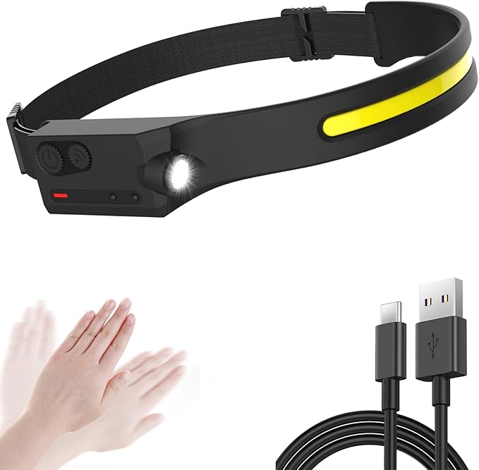 LED Headlamp Rechargeable with Motion Sensor, USB Head Lamp Band with 230°Beam 5 Modes 350 Lumen
