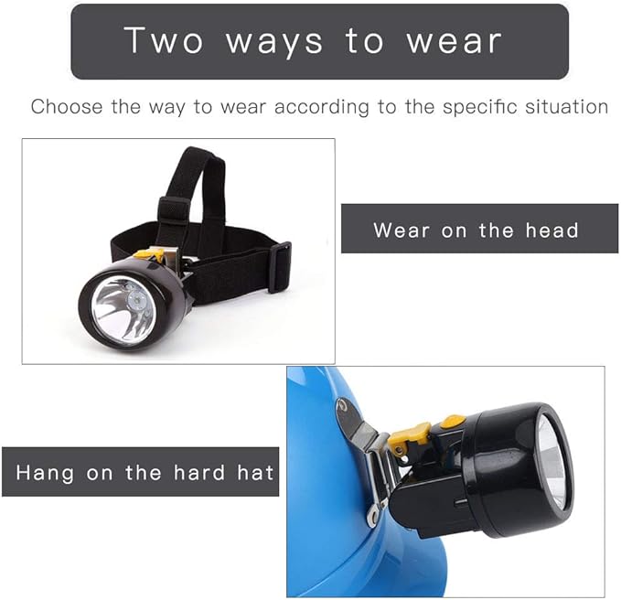 High Power Rechargeable Headlamp with One-Button Control, Long Range LED Miner Headlight