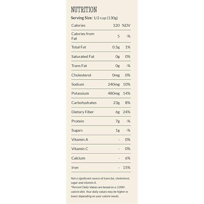 BUSH'S BEST 15 oz Canned Reduced Sodium Black Beans, Source of Plant Based Protein and Fiber, Low