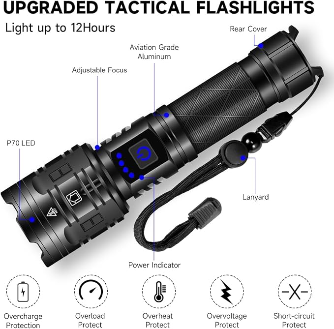Rechargeable Flashlights High Lumens, Powerful Tactical Flashlights, 5 Modes LED Flashlight
