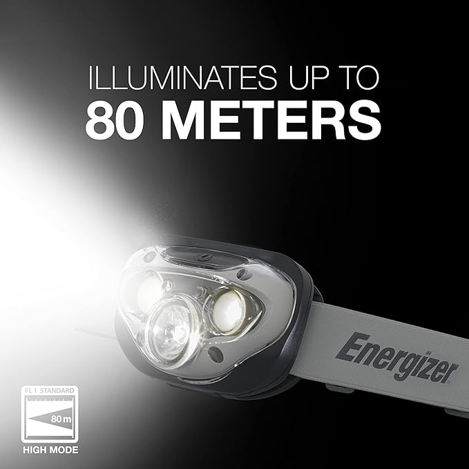 Energizer LED Headlamp PRO (2-Pack), IPX4 Water Resistant Headlamps, High-Performance Head Light