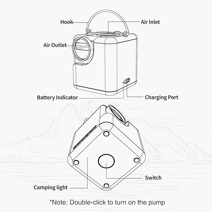 OneTigris Portable Air Pump for Inflatables,Mini Air Mattress Pump with Camping Light&2400 mAh