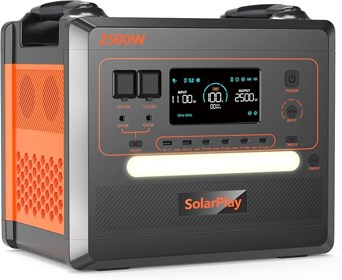 SolarPlay 2500W Portable Power Station 2304Wh(Peak 4800W), Power Station 1.5Hrs Fast Charging LFP