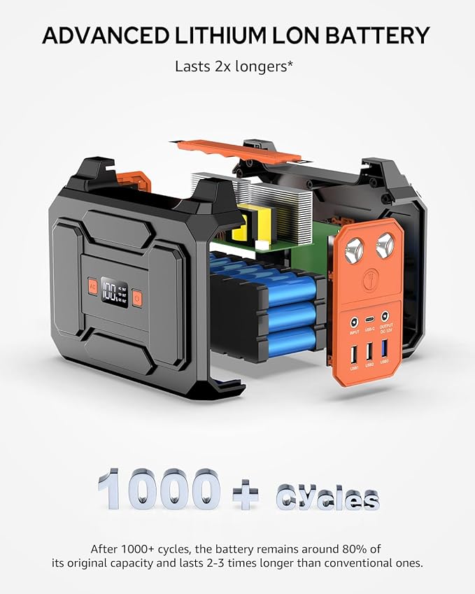 Portable Power Station Bank 146Wh 200W Peak(100W Rated), Solar Powered Power Bank with AC Outlet