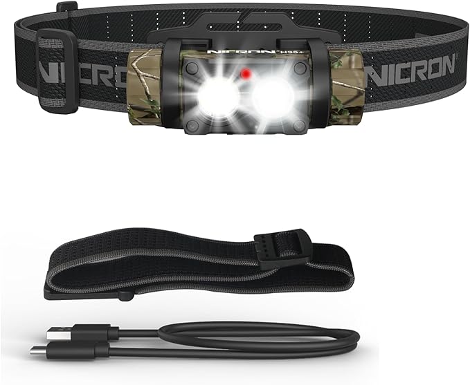 NICRON Rechargeable Headlamp, High Bright 1600 lumens 180° Rotating Aluminum LED Head Lamp with 3