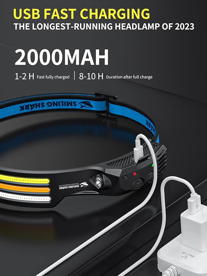 Smiling Shark LED Headlamps, 230°Wide Angle 3*Multi-Color Light Strips 2 Packs Head Lamp