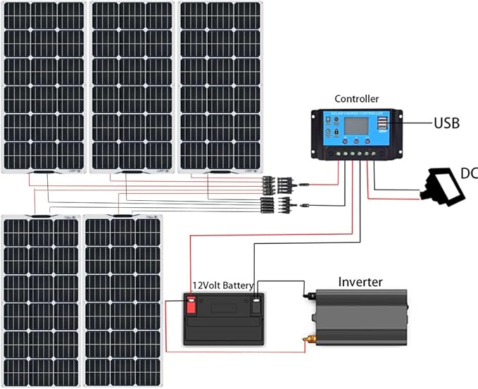 XINPUGUANG Flexible Solar Panel 100W 12V Monocrystalline 500W Solar Kit 50A Charge Controller