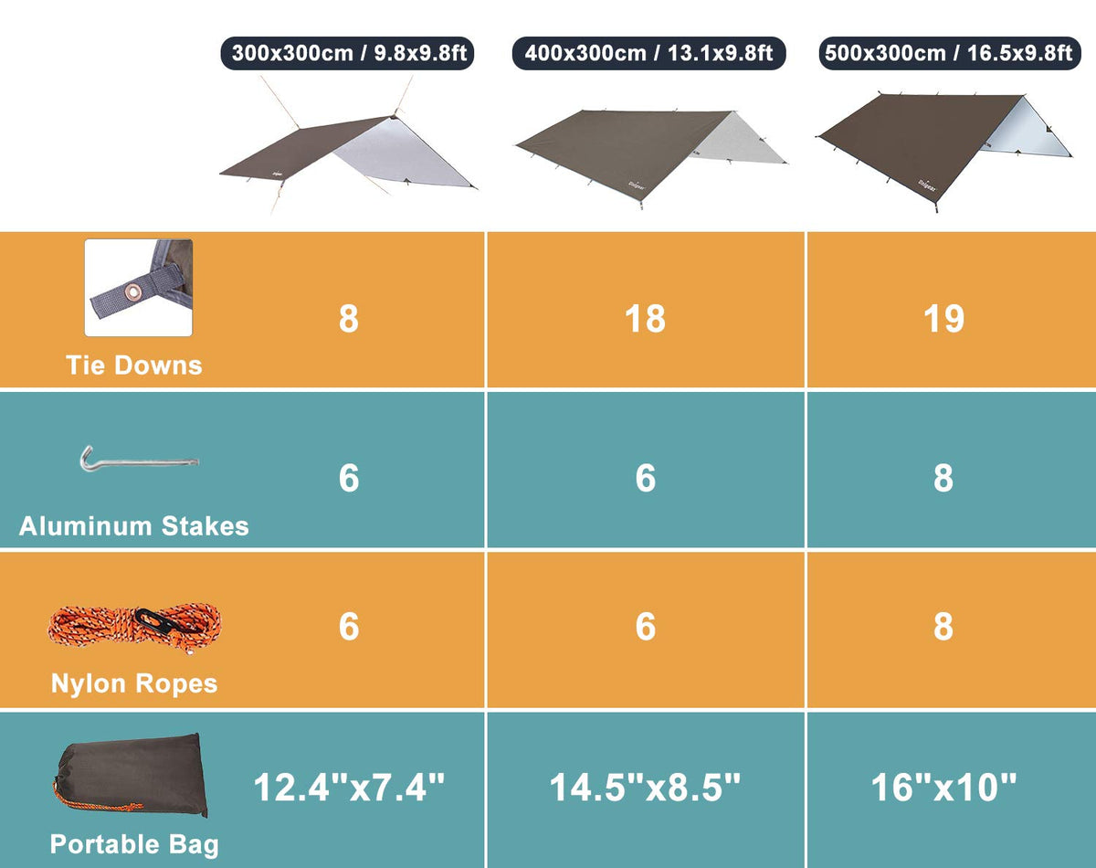 Unigear Camping Tarp - Waterproof - product view 3