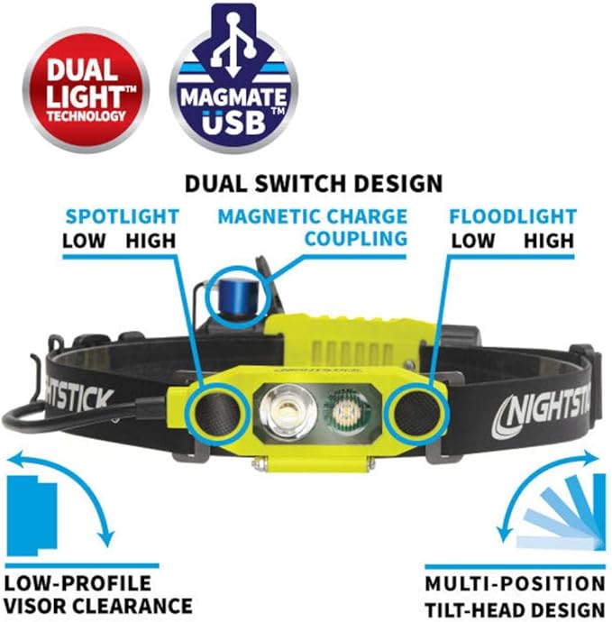 Nightstick XPR-5562GX DICATA Intrinsically Safe USB Low-Profile Dual-Light Headlamp