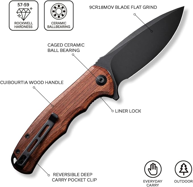 CIVIVI Folding Pocket Knife- Praxis Flipper Liner Lock Knife, 3.75" Black Stonewashed Blade with