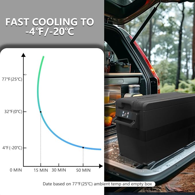 Alpicool NCF55 Portable Fridge Freezer,12 Volt Car Refrigerator, 52 Quart (49.4 Liter) Fast Cooling