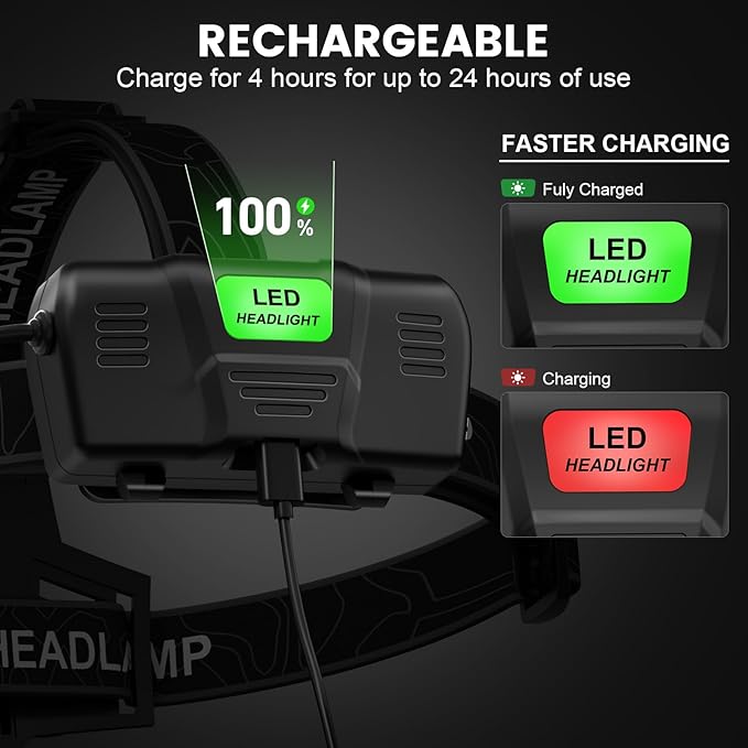 Headlamp Rechargeable 99,000LM Super Bright, 2pack LED Head Lamp with 3 Modes, 90°Adjustable Head