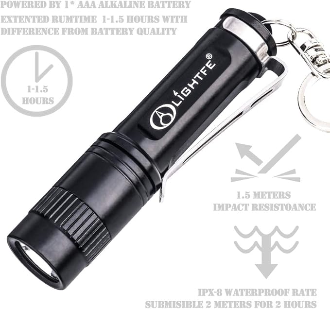LIGHTFE Black Light 365nm UV Flashlight UV101D with High Power UV LED Source Keychain Light Powered