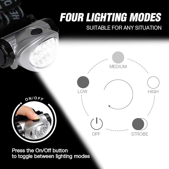 EverBrite 5-Pack LED Headlamp, 4 Lighting Modes, Pivoting Head with Adjustable Headband, Perfect