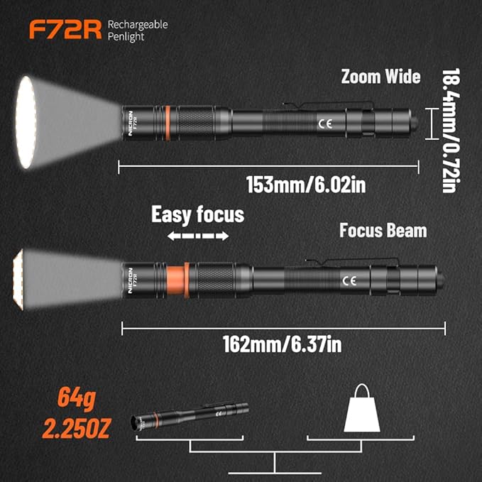 NICRON F72R Pen Light, Pocket Flashlight with Clip,5 Modes 450 lumens mini Rechargeable Flashlight