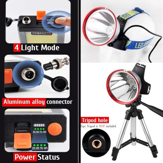 LED Hunting Headlamp Super Bright Rechargeable Head Lamp with Independent Battery Pack, 9 Times