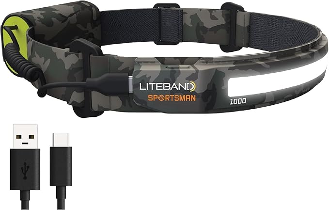 LED Headlamp, Liteband PRO 1000 Lumens Super Bright Head Lamp, Rechargeable Battery Powered