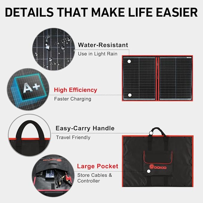 DOKIO 100W Portable Foldable Solar Panel Kit, Compact 18.9x26in Design 5.3lb with Standalone