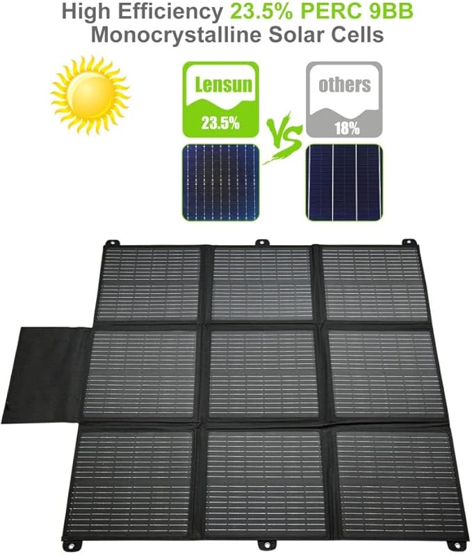 LensunSolar 200W 12V Portable Solar Panel Blanket with Standard Connectors for Solar Generator