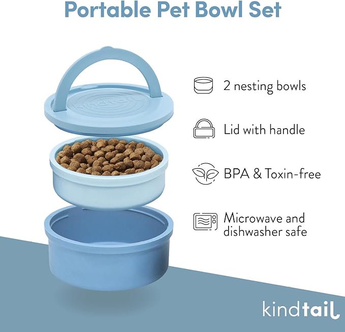 KindTail Dog Travel Bowls - Set of 2 Portable Pet Food & Water Dishes with Lid & Handle - Each
