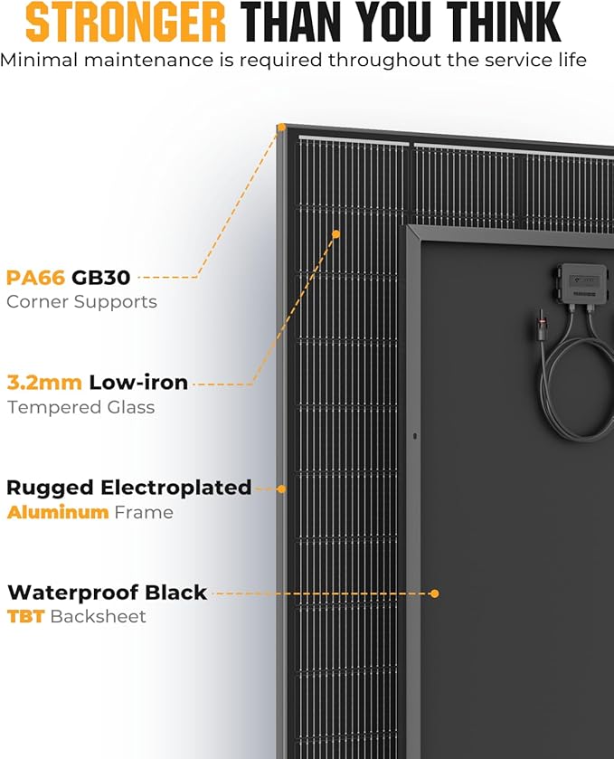 18BB 800 Watt Solar Panel, 4pcs 200W N-Type Solar Panels, 25% High-Efficiency Monocrystalline
