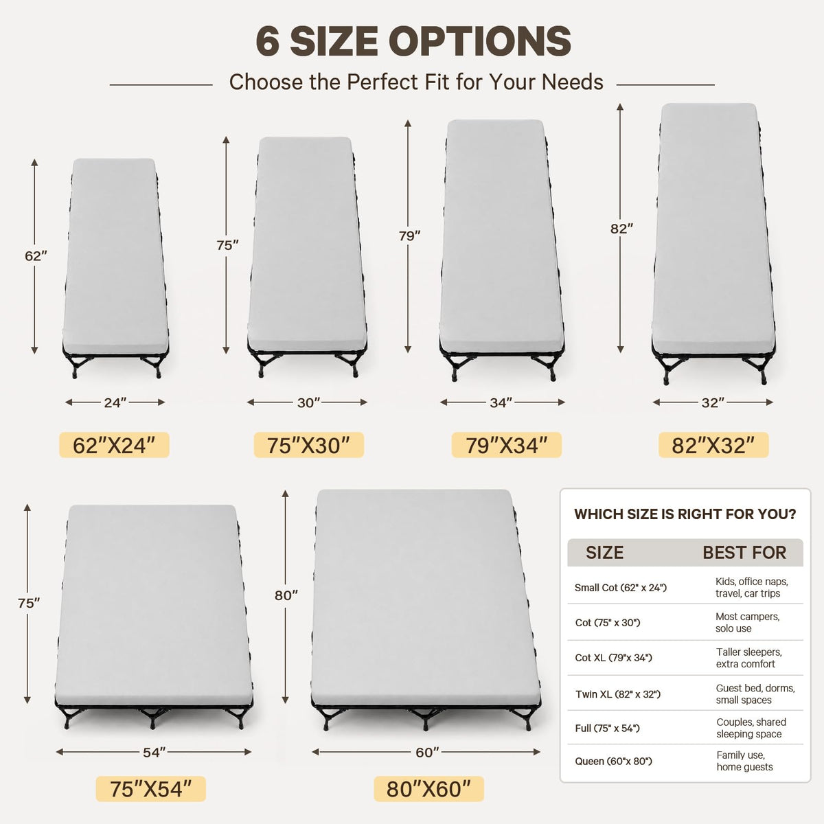 CYMULA Camping Cot Pad 2 Inch Memory Foam, Camping Pad for Folding Cot and Foldable Cot, Portable