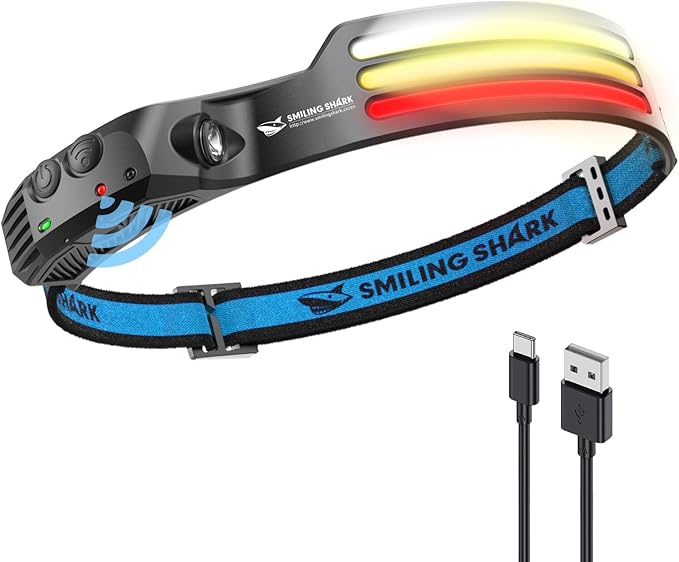 Smiling Shark LED Headlamp, 230°Wide Angle 3*Multi-Color Light Strips The Brightest Head Lamp