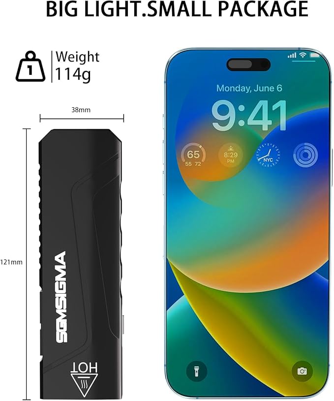 1500 Lumen Compact Flat Flashlight 2Pack, USB-C Rechargeable Ultra Thin Portable EDC Flashlight