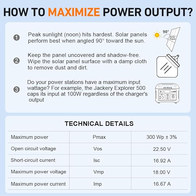 DOKIO 300W Portable Foldable Solar Panel Kit (20x38in, 15.3lb), with Separate Controller and Dual
