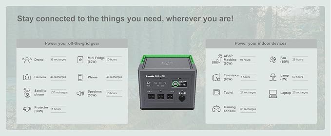 Schneider OffGrid Portable Power Station 738W / 728Wh Portable Solar Generator for Camping or Home