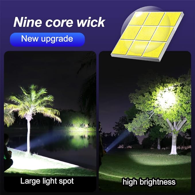 Coon Hunting Lights,High Power LED Headlamp,Super Bright Rechargeable Headlight,Waterproof Outdoor