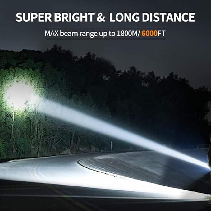 30600MAh Rechargeable Spotlight 2400LM Flashlight Long Lasting 100H Handheld Spotlight IP67