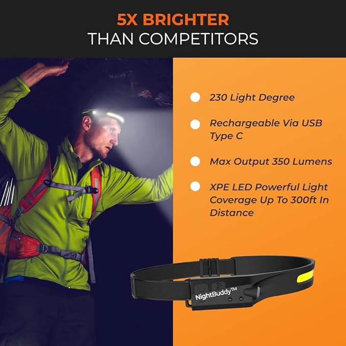 NightBuddy The Original LED Headlamp Rechargeable Flashlight for Adults Camping Essentials