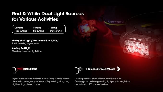Nitecore HC60 UHE 1600 Lumen Headlamp, USB-C Rechargeable with White and Red Beams for Night