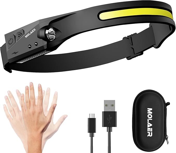 Rechargeable LED Headlamp, 230° Illumination Headlight with Motion Sensor, Lightweight